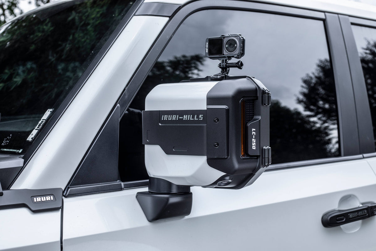 Stop Sticking Cameras Everywhere. Your Mirror Was Already the Best Mount.